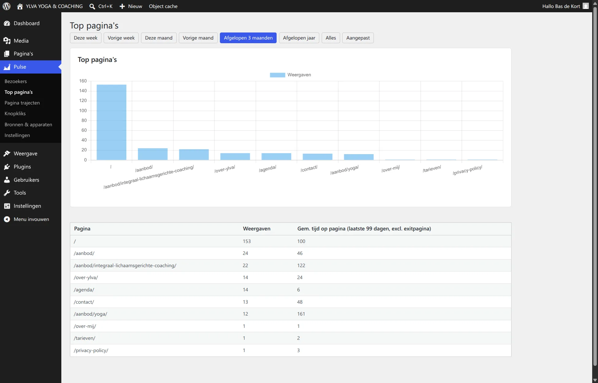 Pulse Analytics - afbeelding 4